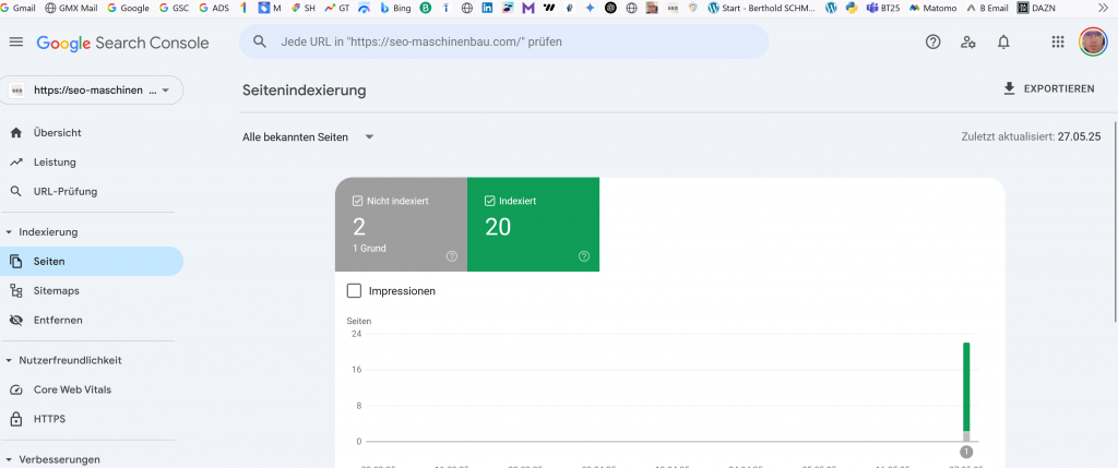 Google Search Console
